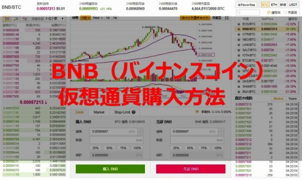 BNB　仮想通貨 購入方法
